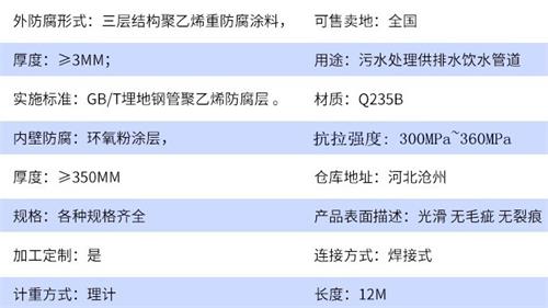 自贡给水tpep防腐钢管厂家参数指标